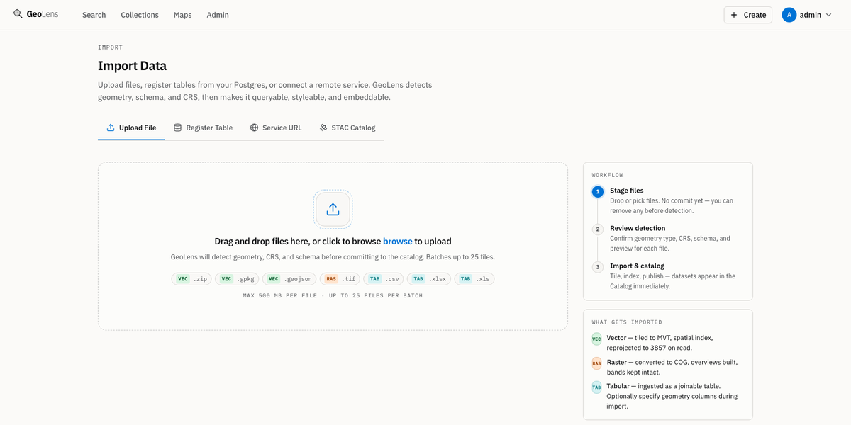 GeoLens dataset detail page post-ingest showing metadata fields, geometry type, feature count, and an extent thumbnail