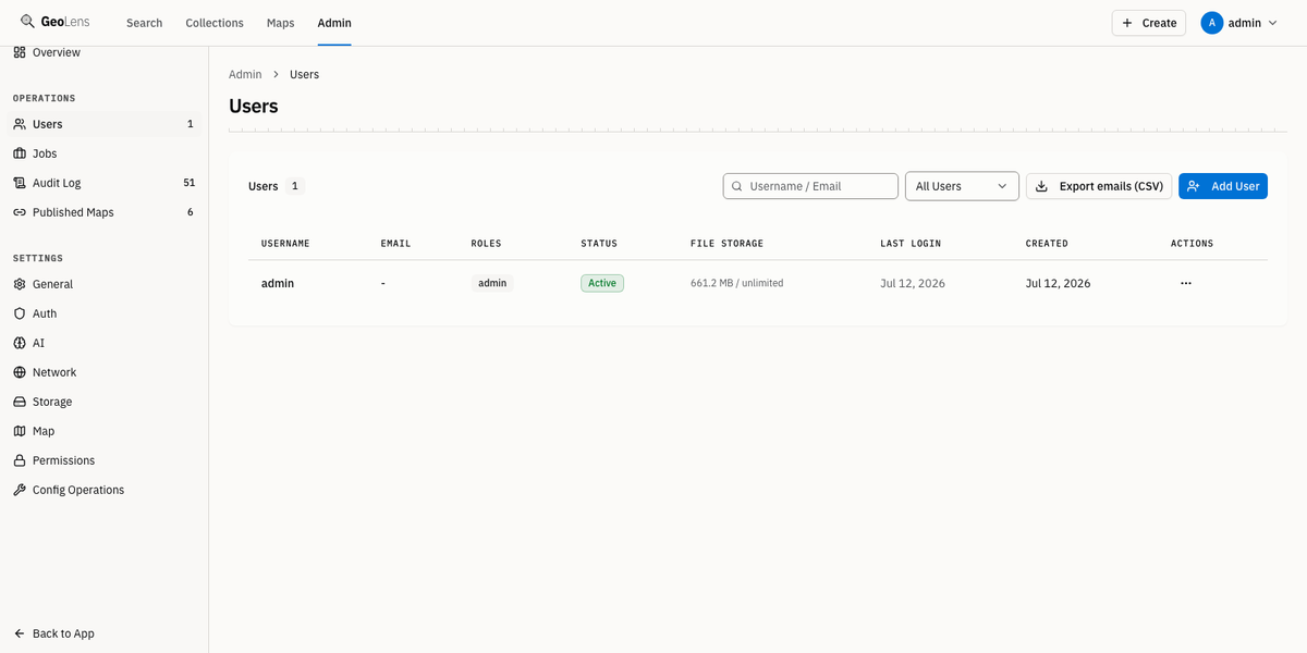 GeoLens admin users page showing the user list with role assignments, approval status, and per-user actions